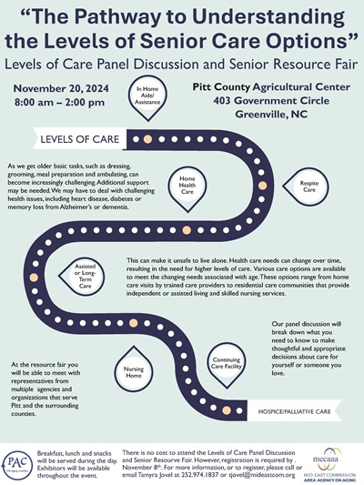 The-Pathway-to-Understanding-the-Levels-of-Senior-Care-Options-(1).jpg